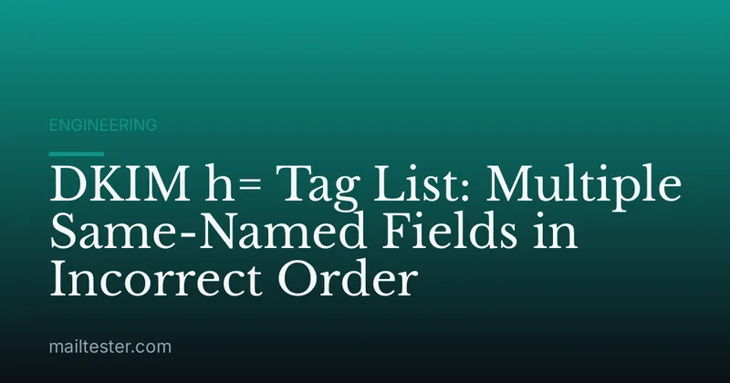 DKIM h= Tag List: Multiple Same-Named Fields in Incorrect Order