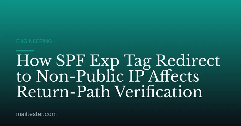How SPF Exp Tag Redirect to Non-Public IP Affects Return-Path Verification