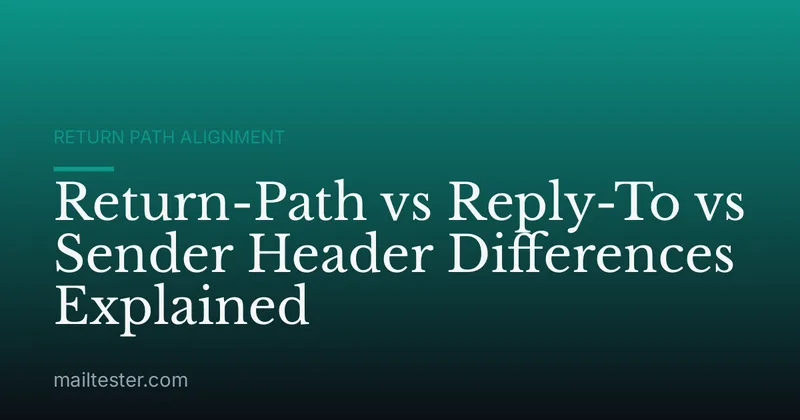 Return-Path vs Reply-To vs Sender Header Differences Explained