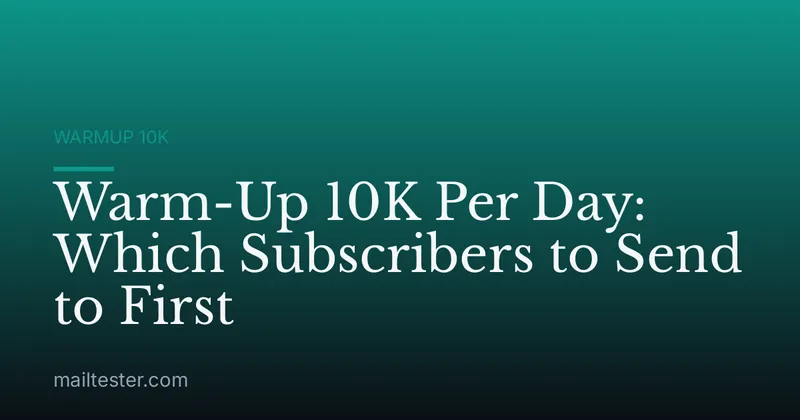 Warm-Up 10K Per Day: Which Subscribers to Send to First