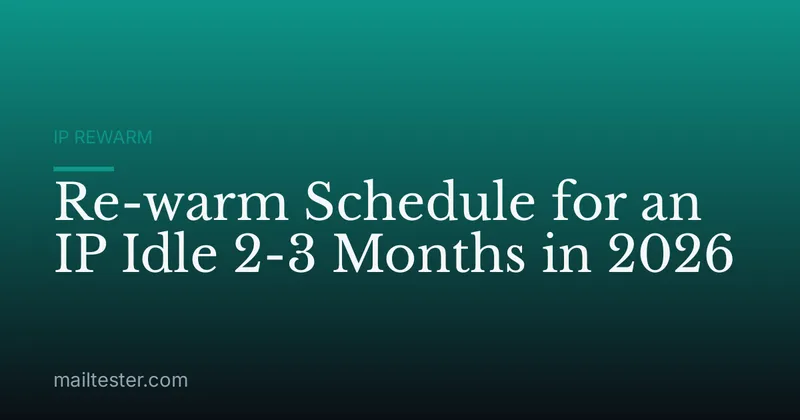 Re-warm Schedule for an IP Idle 2-3 Months in 2026