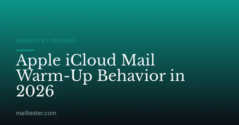 Apple iCloud Mail Warm-Up Behavior in 2026
