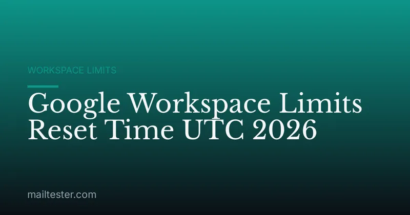 Google Workspace Limits Reset Time UTC 2026