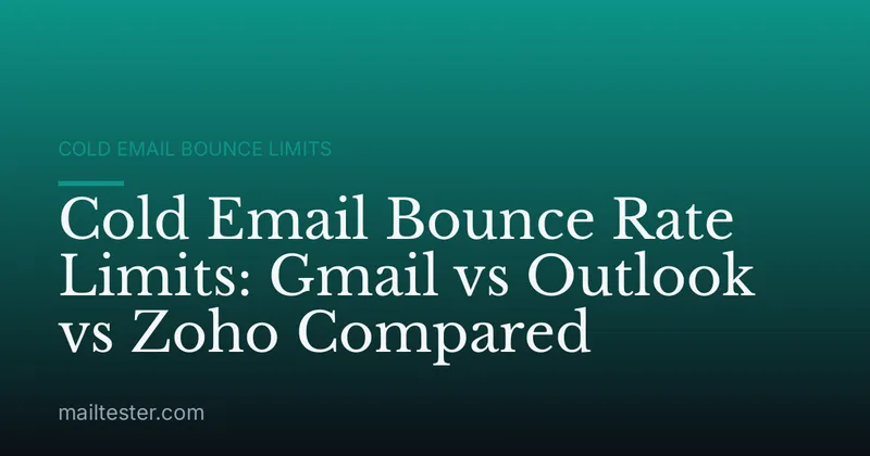 Cold Email Bounce Rate Limits: Gmail vs Outlook vs Zoho Compared