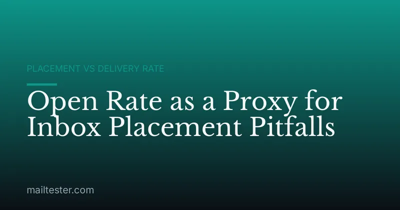 Open Rate as a Proxy for Inbox Placement Pitfalls