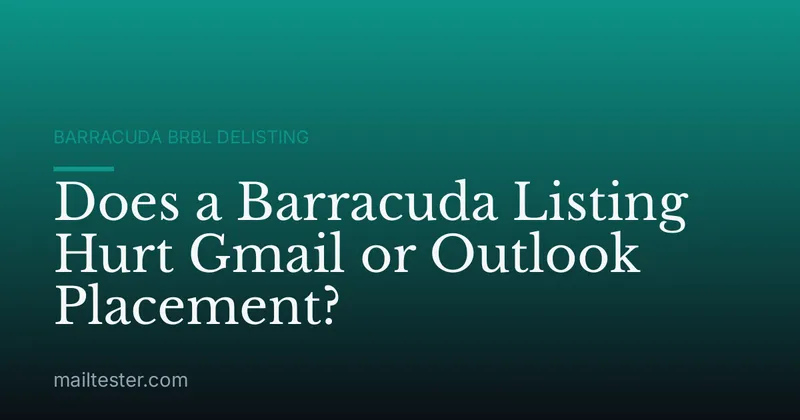 Does a Barracuda Listing Hurt Gmail or Outlook Placement?