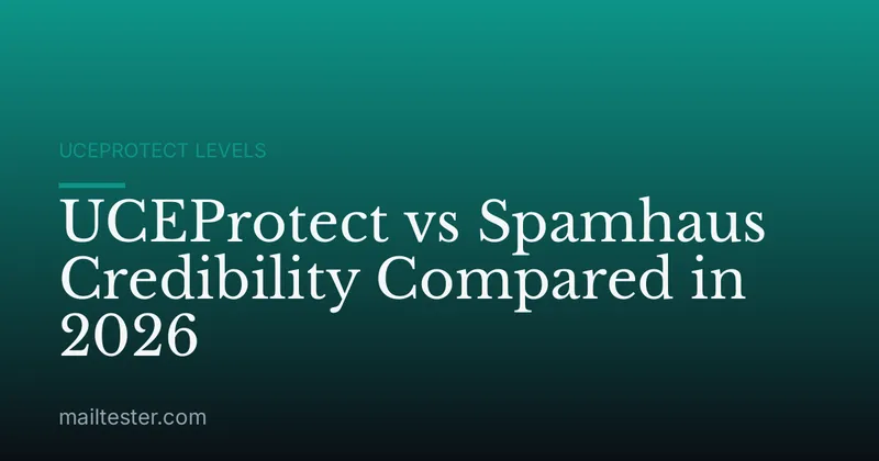 UCEProtect vs Spamhaus Credibility Compared in 2026