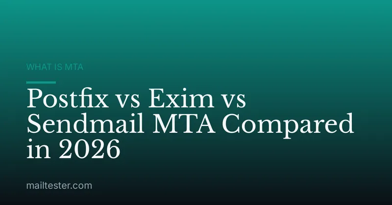 Postfix vs Exim vs Sendmail MTA Compared in 2026