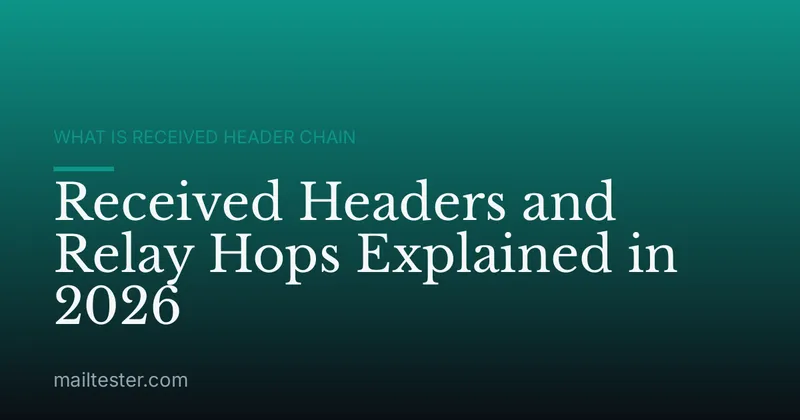Received Headers and Relay Hops Explained in 2026