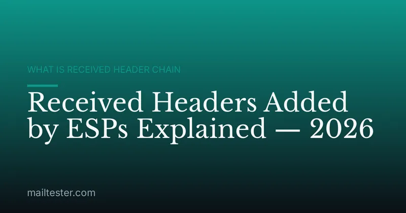 Received Headers Added by ESPs Explained — 2026