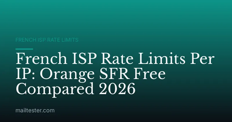 French ISP Rate Limits Per IP: Orange SFR Free Compared 2026