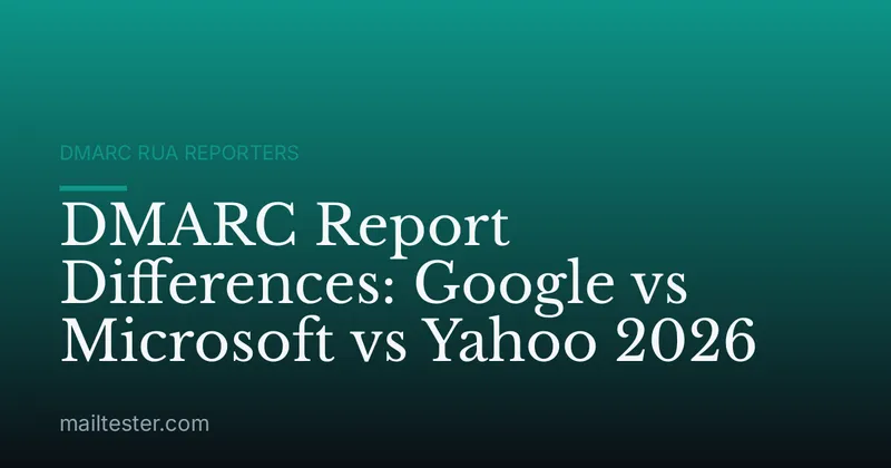 DMARC Report Differences: Google vs Microsoft vs Yahoo 2026
