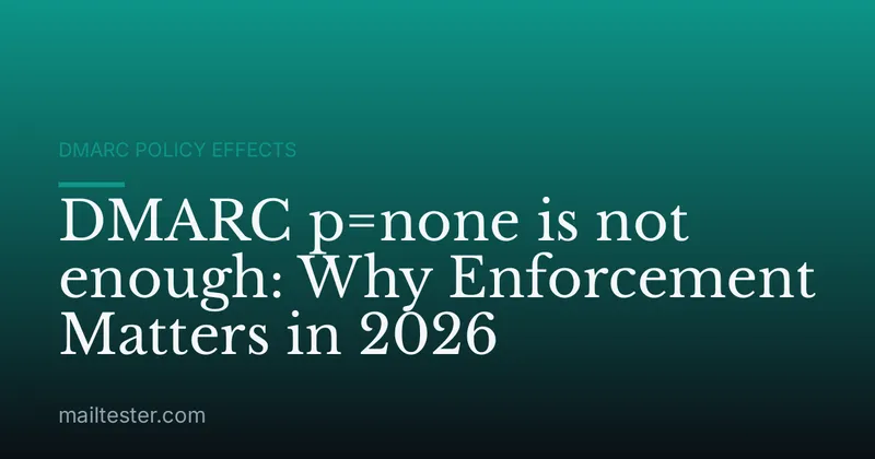 DMARC p=none is not enough: Why Enforcement Matters in 2026