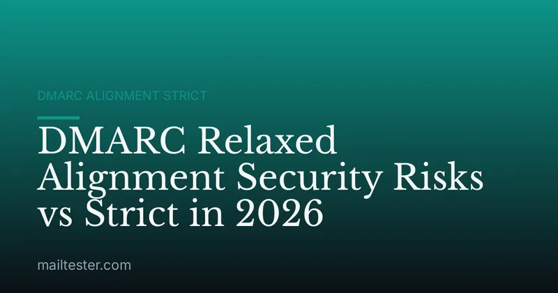 DMARC Relaxed Alignment Security Risks vs Strict in 2026