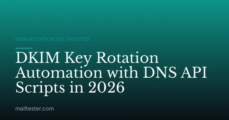 DKIM Key Rotation Automation with DNS API Scripts in 2026