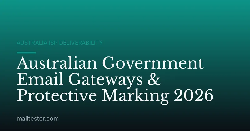 Australian Government Email Gateways & Protective Marking 2026