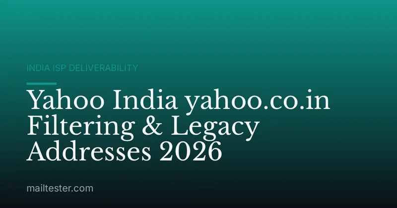 Yahoo India yahoo.co.in Filtering & Legacy Addresses 2026